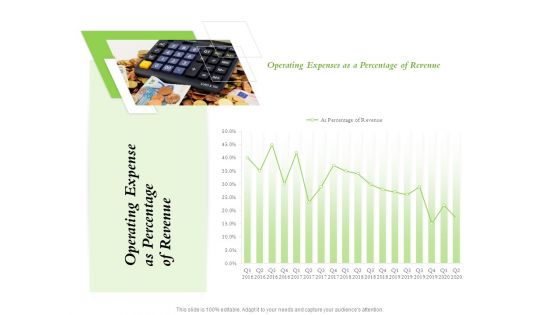 Select Of Organizational Model That Supports Your Strategy Operating Expense As Percentage Of Revenue Guidelines PDF Select Of Organizational Model That Supports Your Strategy Operating Expense As Percentage Of Revenue Guidelines PDF