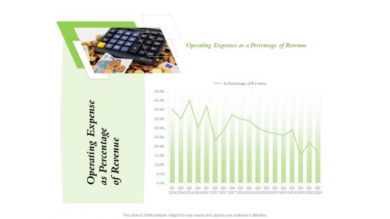 Select Of Organizational Model That Supports Your Strategy Operating Expense As Percentage Of Revenue Guidelines PDF