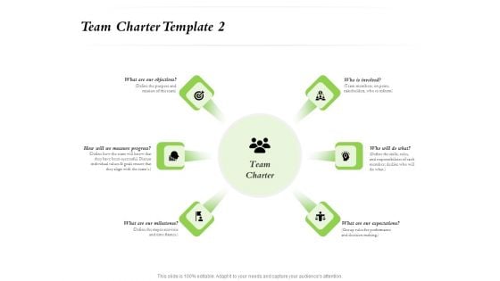 Select Of Organizational Model That Supports Your Strategy Team Charter Template Objectives Structure PDF