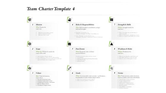 Select Of Organizational Model That Supports Your Strategy Team Charter Template Scope Ppt Outline Clipart PDF