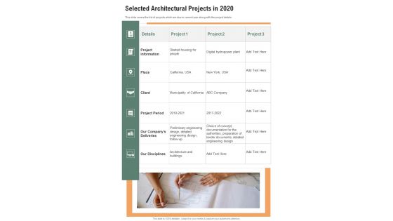 Selected Architectural Projects In 2020 One Pager Documents