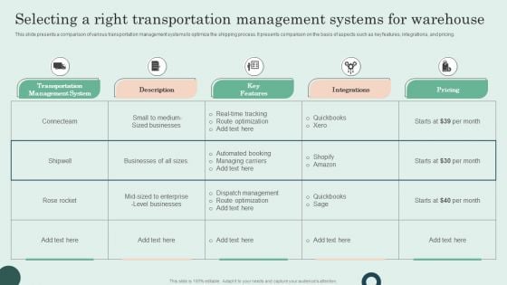 Selecting A Right Transportation Management Systems For Warehouse Information PDF Selecting A Right Transportation Management Systems For Warehouse Information PDF
