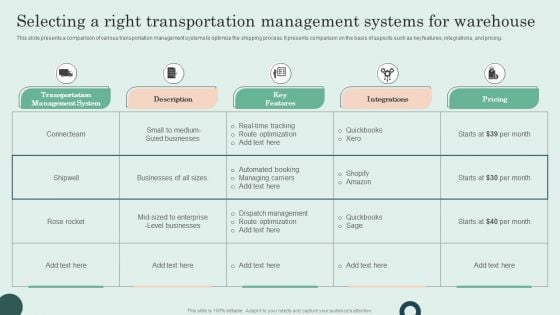 Selecting A Right Transportation Management Systems For Warehouse Information PDF