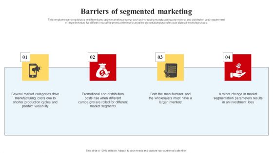Selecting And Developing An Effective Target Market Strategy Barriers Of Segmented Marketing Summary PDF Selecting And Developing An Effective Target Market Strategy Barriers Of Segmented Marketing Summary PDF