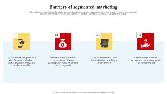 Selecting And Developing An Effective Target Market Strategy Barriers Of Segmented Marketing Summary PDF