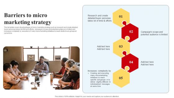 Selecting And Developing An Effective Target Market Strategy Barriers To Micro Marketing Strategy Themes PDF Selecting And Developing An Effective Target Market Strategy Barriers To Micro Marketing Strategy Themes PDF