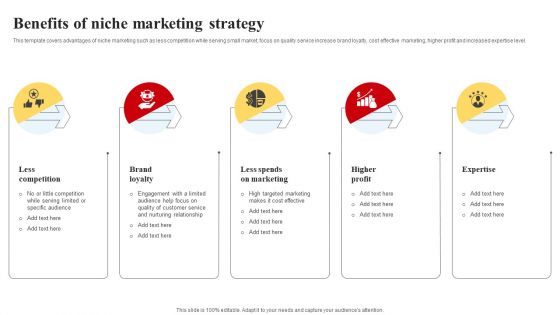 Selecting And Developing An Effective Target Market Strategy Benefits Of Niche Marketing Strategy Clipart PDF Selecting And Developing An Effective Target Market Strategy Benefits Of Niche Marketing Strategy Clipart PDF