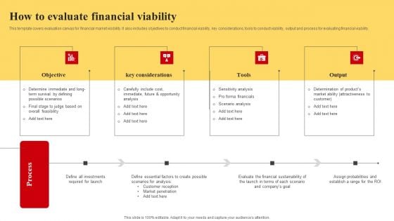 Selecting And Developing An Effective Target Market Strategy How To Evaluate Financial Viability Background PDF