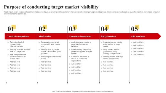 Selecting And Developing An Effective Target Market Strategy Purpose Of Conducting Target Market Visibility Topics PDF