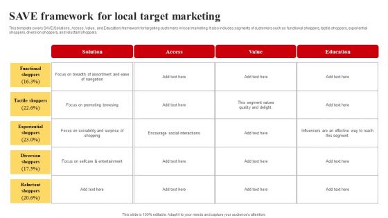 Selecting And Developing An Effective Target Market Strategy Save Framework For Local Target Marketing Pictures PDF