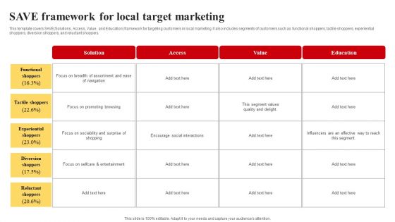 Selecting And Developing An Effective Target Market Strategy Save Framework For Local Target Marketing Pictures PDF Selecting And Developing An Effective Target Market Strategy Save Framework For Local Target Marketing Pictures PDF
