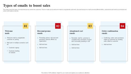 Selecting And Developing An Effective Target Market Strategy Types Of Emails To Boost Sales Download PDF