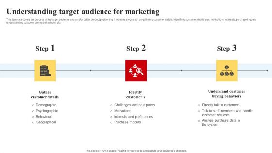 Selecting And Developing An Effective Target Market Strategy Understanding Target Audience For Marketing Structure PDF Selecting And Developing An Effective Target Market Strategy Understanding Target Audience For Marketing Structure PDF