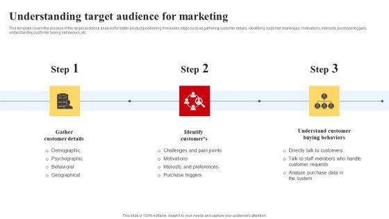 Selecting And Developing An Effective Target Market Strategy Understanding Target Audience For Marketing Structure PDF