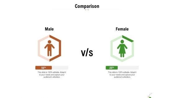 selecting appropriate distribution channel new product comparison ppt infographics tips pdf