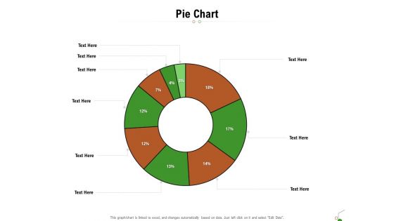 Selecting Appropriate Distribution Channel New Product Pie Chart Ppt Infographic Template Background Images PDF