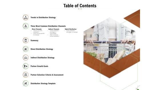 Selecting Appropriate Distribution Channel New Product Table Of Contents Ppt File Images PDF Selecting Appropriate Distribution Channel New Product Table Of Contents Ppt File Images PDF