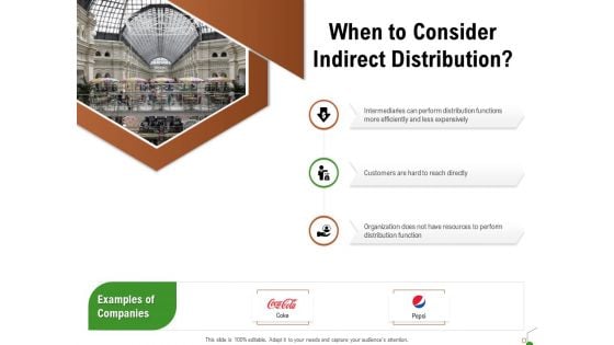 Selecting Appropriate Distribution Channel New Product When To Consider Indirect Distribution Mockup PDF