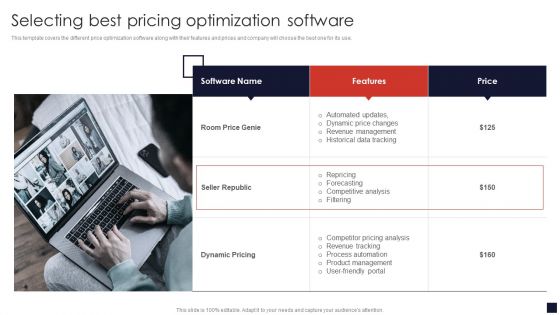 Selecting Best Pricing Optimization Software Product Pricing Strategic Guide Topics PDF