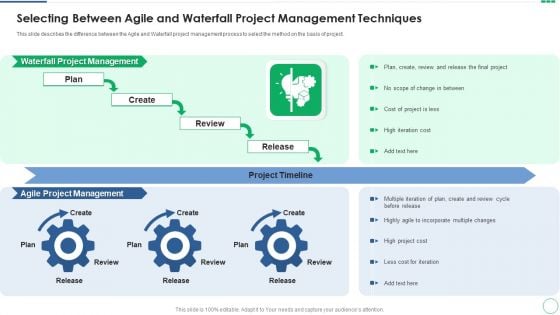 Selecting Between Agile And Waterfall Project Management Techniques Background PDF
