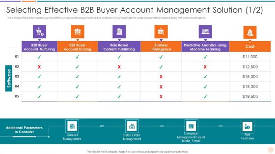 Selecting Effective B2B Buyer Account Management Solution Improving Lead Generation Pictures PDF