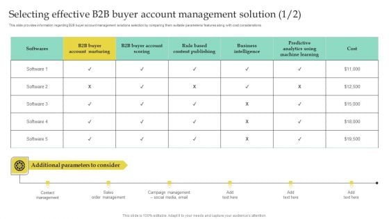 Selecting Effective B2B Buyer Account Management Solution Portrait PDF