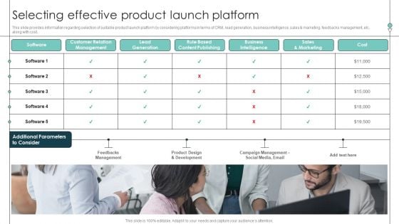 Selecting Effective Product Launch Platform Product Release Commencement Graphics PDF