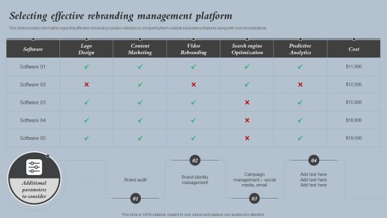 Selecting Effective Rebranding Management Platform Strategies For Rebranding Without Losing Ideas PDF