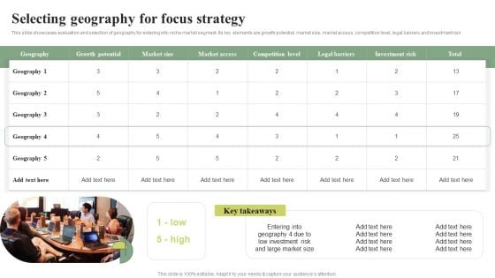 Selecting Geography For Focus Strategy Cost Leadership Differentiation Strategy Designs PDF