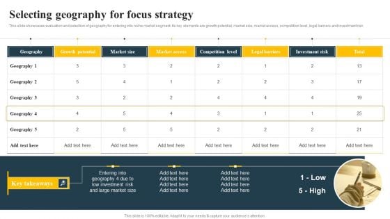 Selecting Geography For Focus Strategy Implementing Focus Strategy To Improve Template PDF