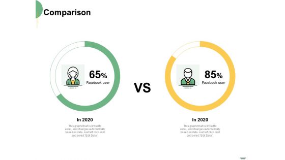 Selecting Media Outlets Comparison Ppt Infographics Background PDF