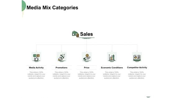 Selecting Media Outlets Media Mix Categories Ppt Summary Outfit PDF Selecting Media Outlets Media Mix Categories Ppt Summary Outfit PDF