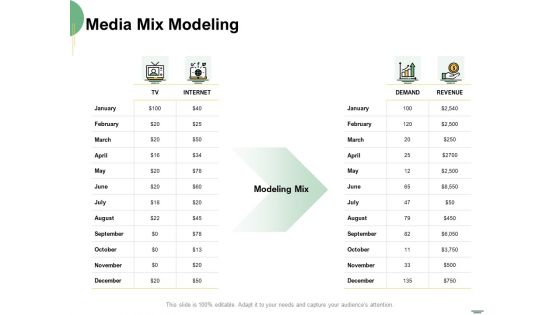 Selecting Media Outlets Media Mix Modeling Ppt Slides Background Designs PDF Selecting Media Outlets Media Mix Modeling Ppt Slides Background Designs PDF