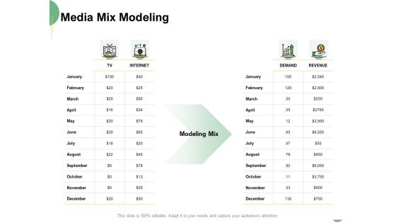 Selecting Media Outlets Media Mix Modeling Ppt Slides Background Designs PDF