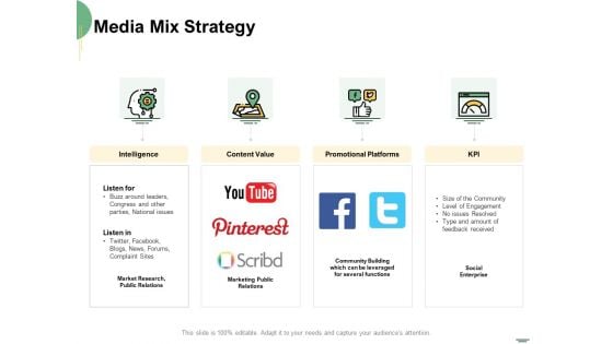 Selecting Media Outlets Media Mix Strategy Ppt Model Vector PDF