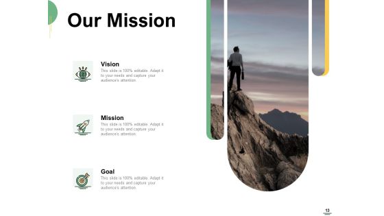 Selecting Media Outlets Ppt PowerPoint Presentation Complete Deck With Slides Slide13