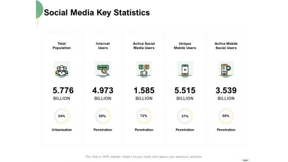 Selecting Media Outlets Social Media Key Statistics Ppt Outline Graphics Tutorials PDF