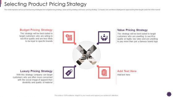 Selecting Product Pricing Strategy Brand Techniques Structure Icons PDF