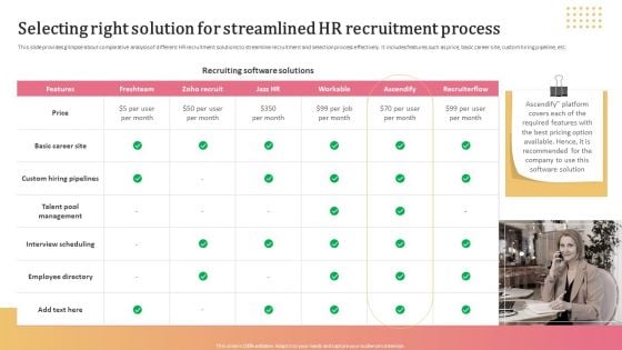 Selecting Right Solution For Streamlined HR Recruitment Process Brochure PDF