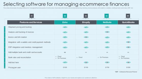 Selecting Software For Managing Ecommerce Finances Demonstration PDF Selecting Software For Managing Ecommerce Finances Demonstration PDF