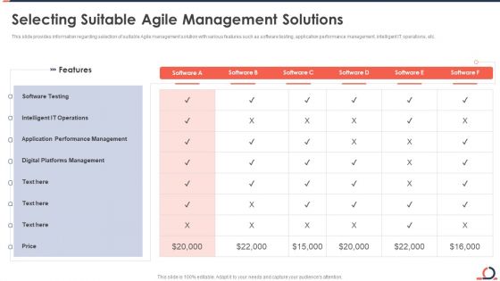 Selecting Suitable Agile Management Solutions Developing Fixed Bid Projects Using Agile IT Background PDF