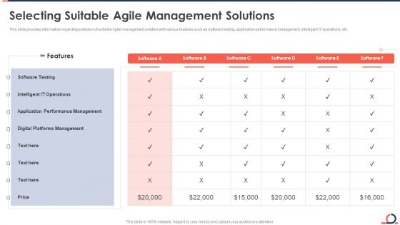 Selecting Suitable Agile Management Solutions Developing Fixed Bid Projects Using Agile IT Background PDF