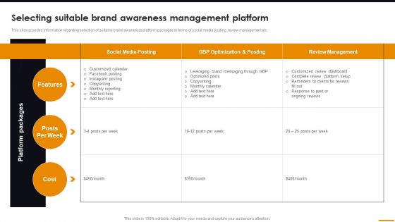 Selecting Suitable Brand Awareness Management Platform Comprehensive Guide For Brand Recognition Template PDF