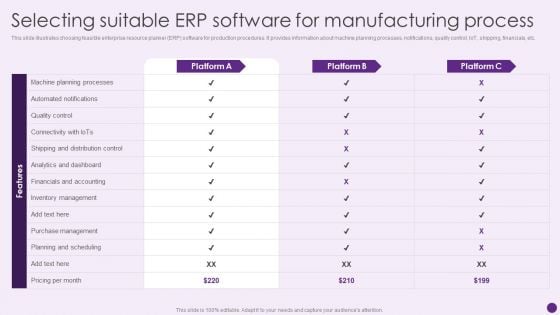 Selecting Suitable Erp Software For Manufacturing Process Deploying Automation To Enhance Background PDF