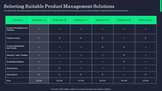 Selecting Suitable Product Management Solutions Icons PDF