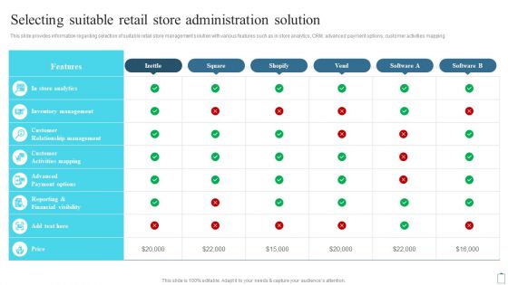 Selecting Suitable Retail Store Administration Solution Customer Engagement Administration Clipart PDF