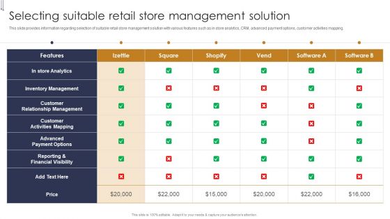 Selecting Suitable Retail Store Management Solution Buyers Preference Management Playbook Diagrams PDF