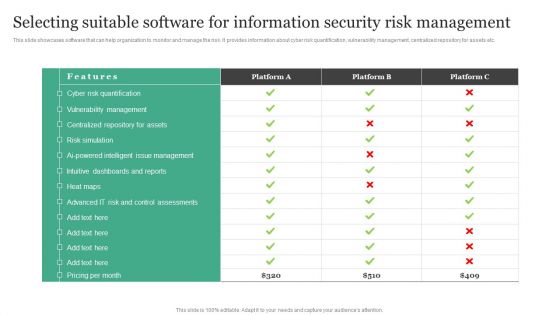 Selecting Suitable Software For Information Security Risk Management Information Security Risk Administration Sample PDF