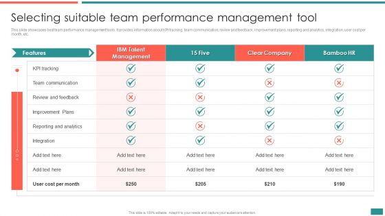 Selecting Suitable Team Performance Management Tool Building Efficient Workplace Performance Download PDF