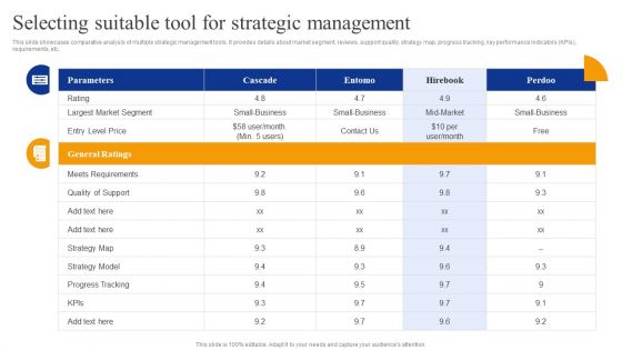 Selecting Suitable Tool For Strategic Management Strategic Management For Competitive Advantage Brochure PDF